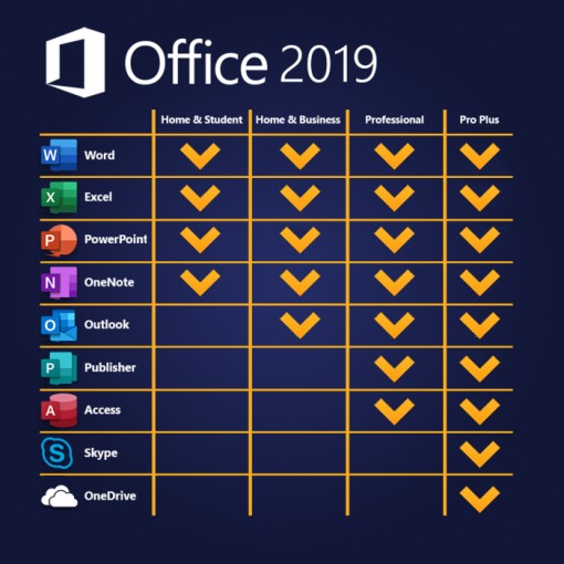 Office 2019 Home And Business Product Key - For MAC 2 Office 2019 Home And Business MAC License Key
