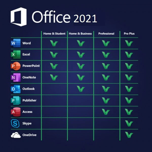Office 2021 Professional Plus Product Key Lifetime Use 2 Office 2021 Professional Plus License